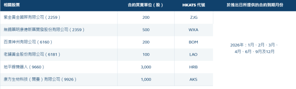 PTA、瓶片期货主力合约触及涨停
