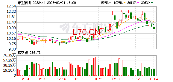 滨江集团：截至2026年2月10日公司合并普通账户和融资融券信用账户的在册股东总户数为27252户