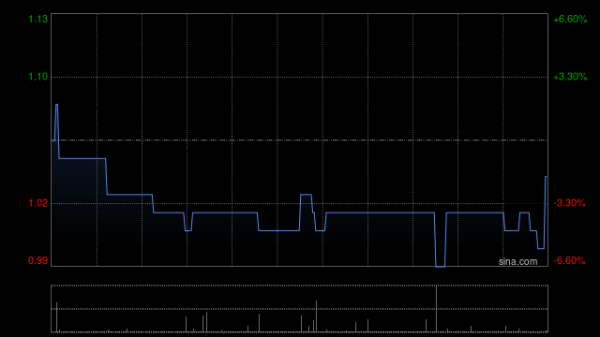 中国碳中和与陕西理谷新能源签署战略合作协议