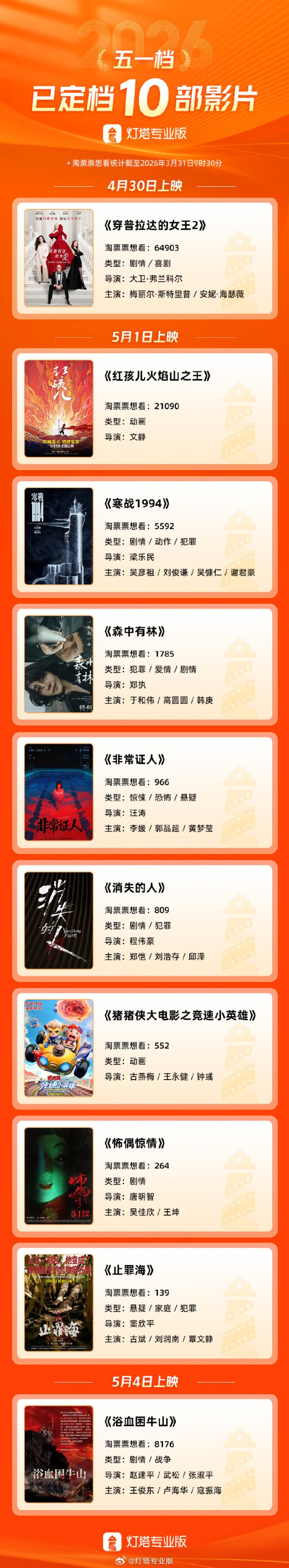 华润微：2025年净利润同比下降13.37% 拟10派0.51元