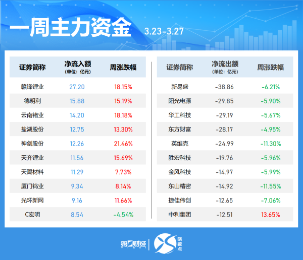金晶科技：2025年亏损5.85亿元 同比由盈转亏