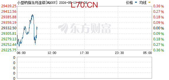 R图 NQ00Y_0
