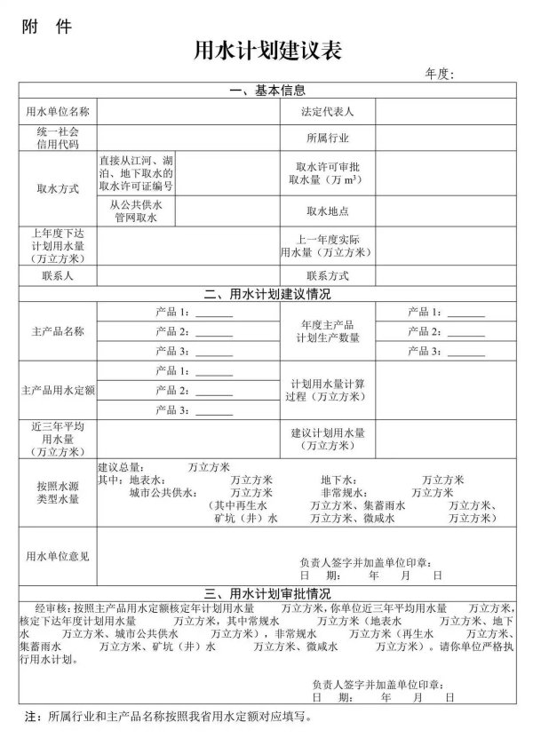 河南省人民政府办公厅关于印发河南省计划用水管理办法的通知