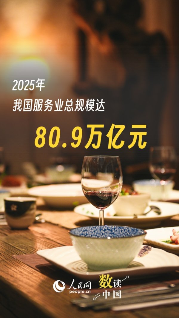 一组数据看服务业优质高效发展