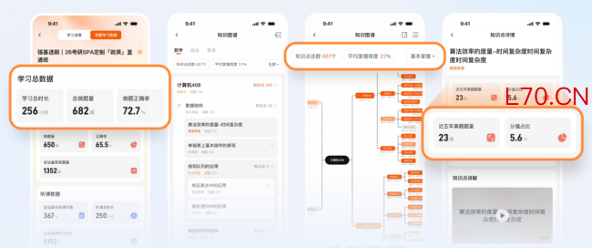 AI时代的革新者：橙啦聚焦年轻人升学就业场景