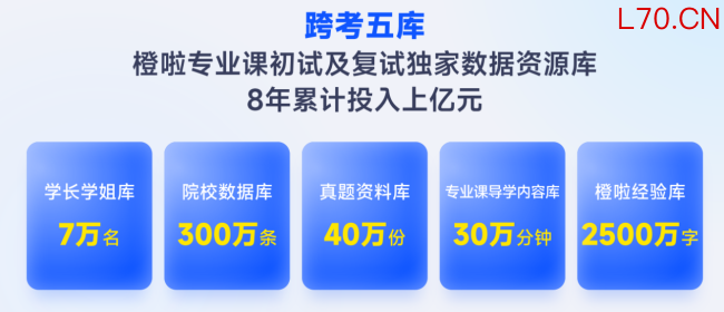 AI时代的革新者：橙啦聚焦年轻人升学就业场景