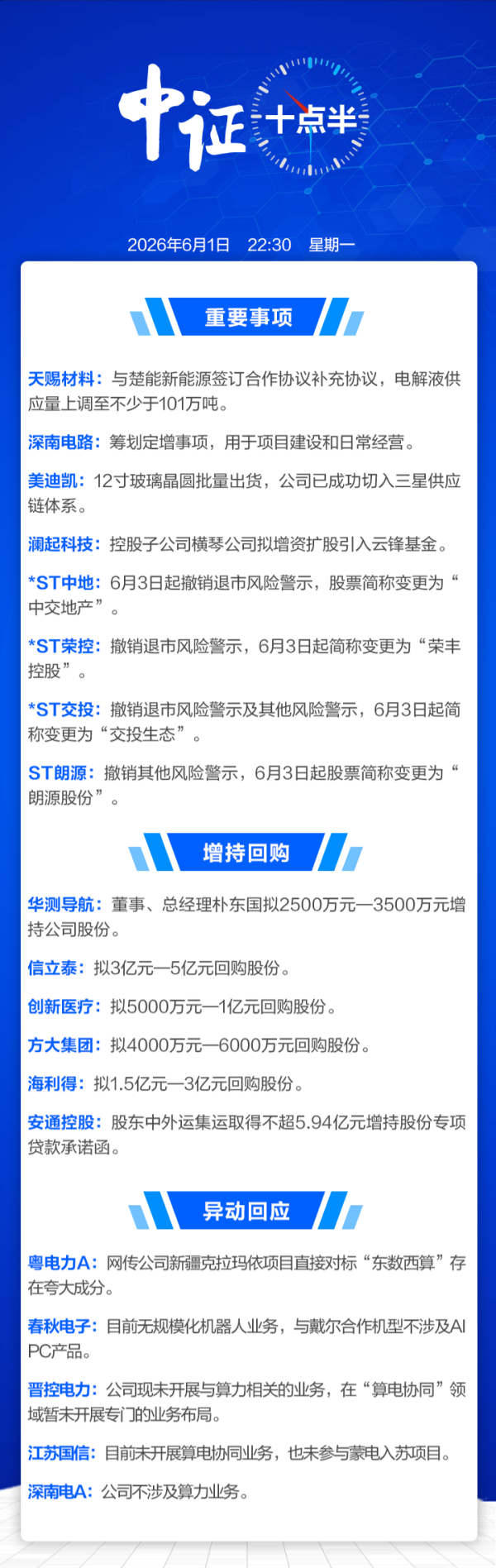 【中证十点半】多只电力股提示风险；4家上市公司拟“摘星脱帽”
