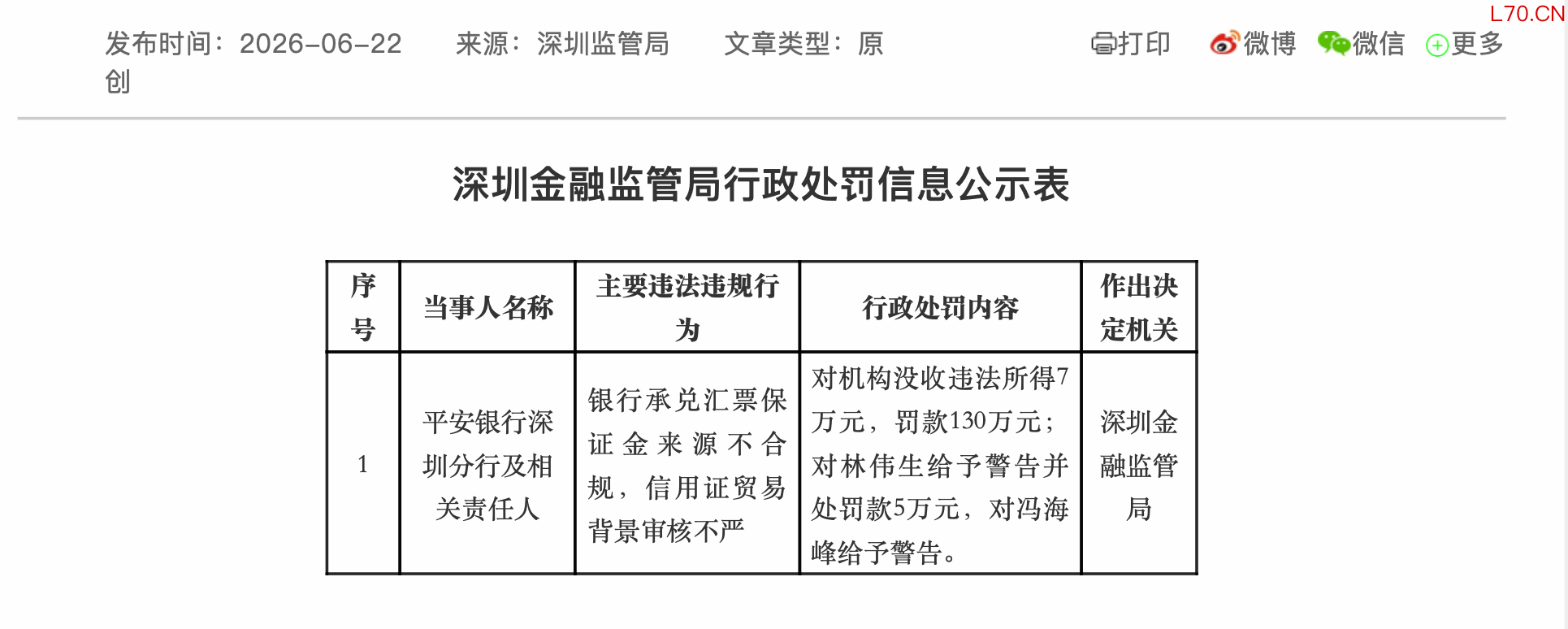 （来源：深圳金融监管局官网）