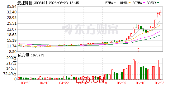 K图 300319_0