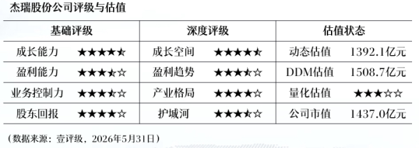 富时中国A50指数期货跌逾2%