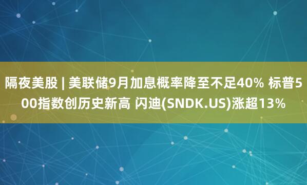 隔夜美股 | 美联储9月加息概率降至不足40% 标普500指数创历史新高 闪迪(SNDK.US)涨超13%